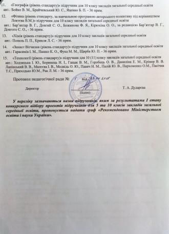 /Files/images/17_18/Козачолопанський НВК 10 клас ІІРезультат вибору електронних версій оригінал-макетів підручників для 10 класу2.jpg