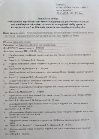 /Files/images/17_18/Козачолопанський НВК 10 клас ІРезультат вибору електронних версій оригінал-макетів підручників для 10 класу 1.jpg