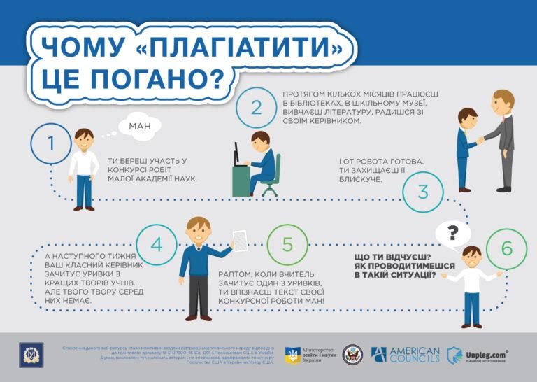 /Files/images/ak_dobr/plagiarism-7-768x546.jpg